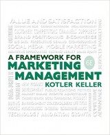 A Framework for Marketing Management, 6th Edition
